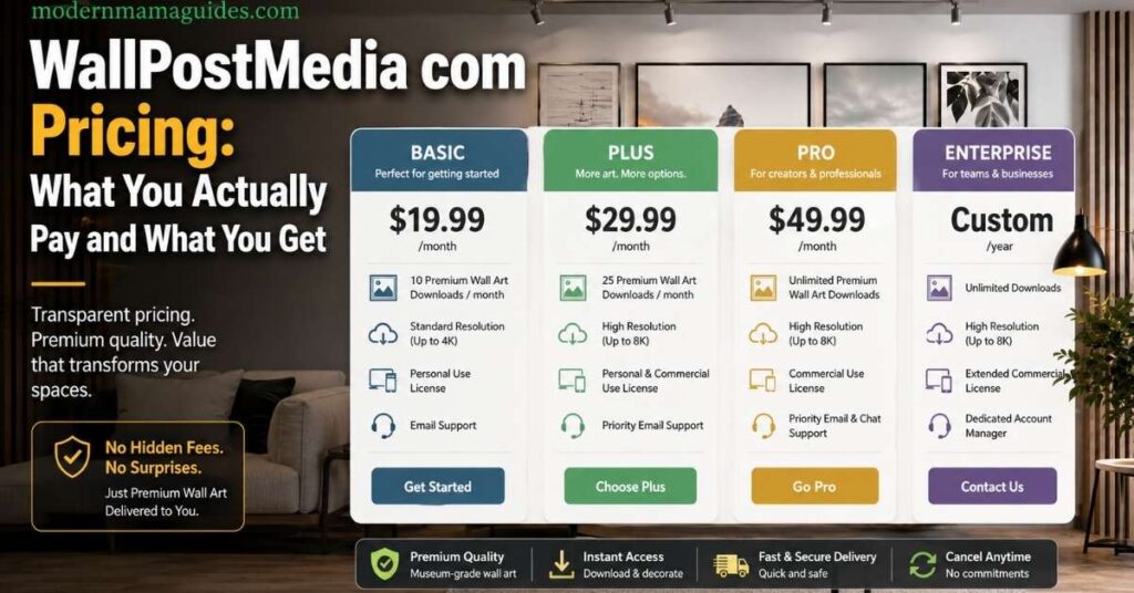 WallPostMedia com Review 2026: Complete Guide to Features, Pricing, Pros, Cons, and How It Works 2 WallPostMedia com Pricing: What You Actually Pay and What You Get